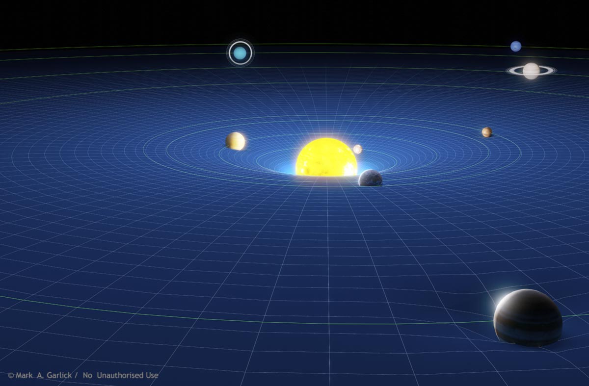 Solar System in Spacetime